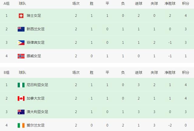 欧美亚洲二区